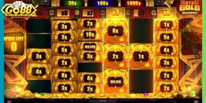 Các biểu tượng quan trọng trong game slot Aztec