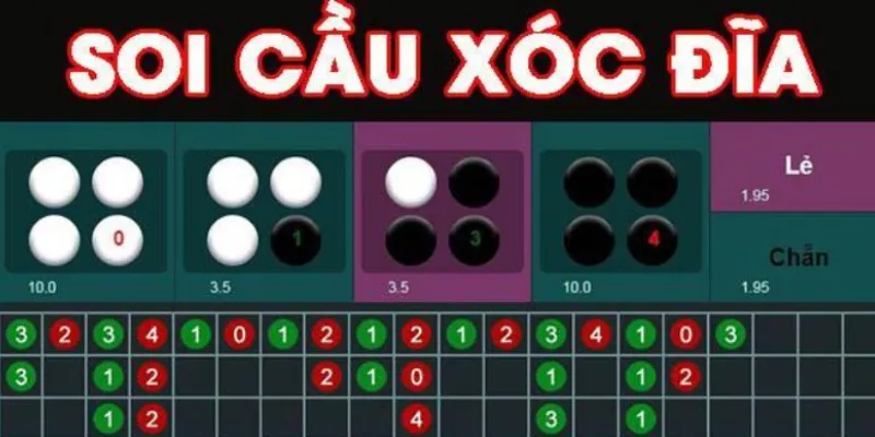 Các lỗi thường gặp khi soi cầu Xóc Đĩa cần tránh